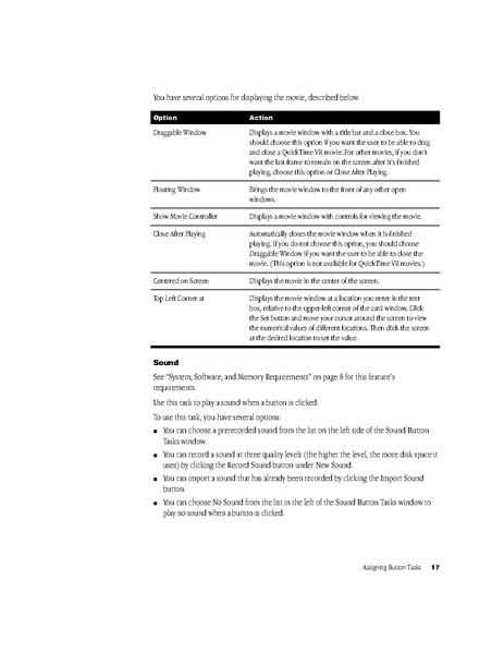 File:0340617AHYPERCARDI.pdf