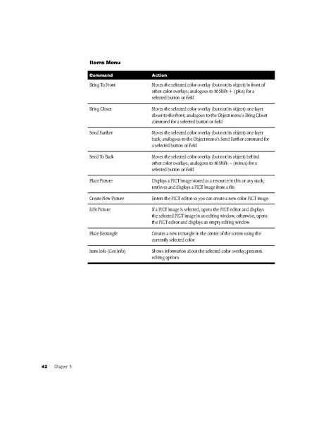 File:0340617AHYPERCARDI.pdf