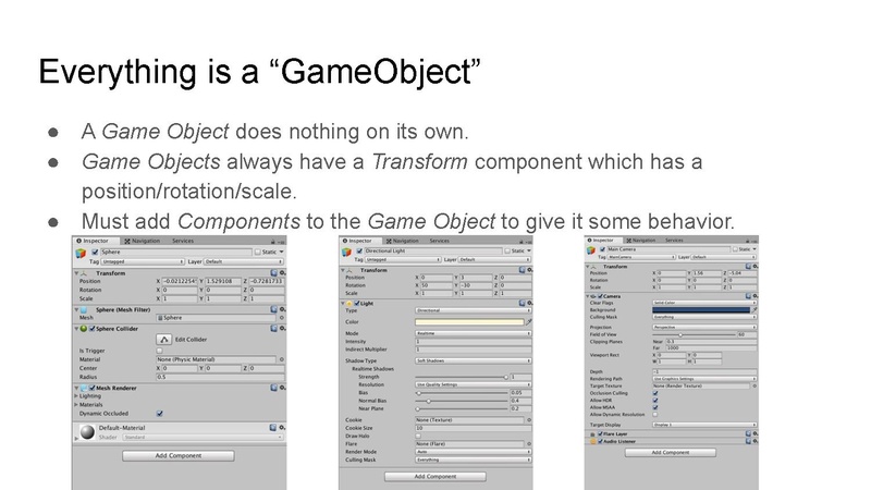 File:Introduction to Unity.pdf