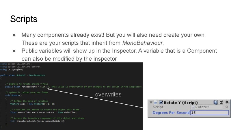 File:Introduction to Unity.pdf
